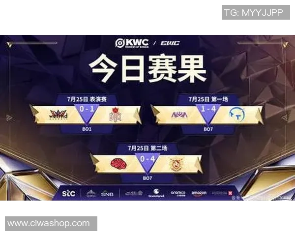 王者荣耀世界冠军杯中国狼队战胜土耳其FUT成功卫冕移动电竞之巅